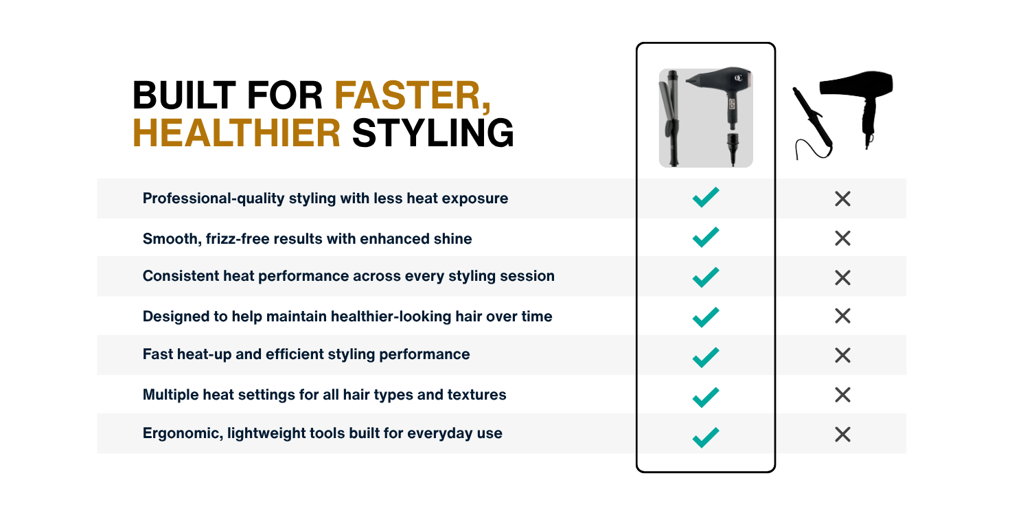 QC Beauty ceramic curling iron