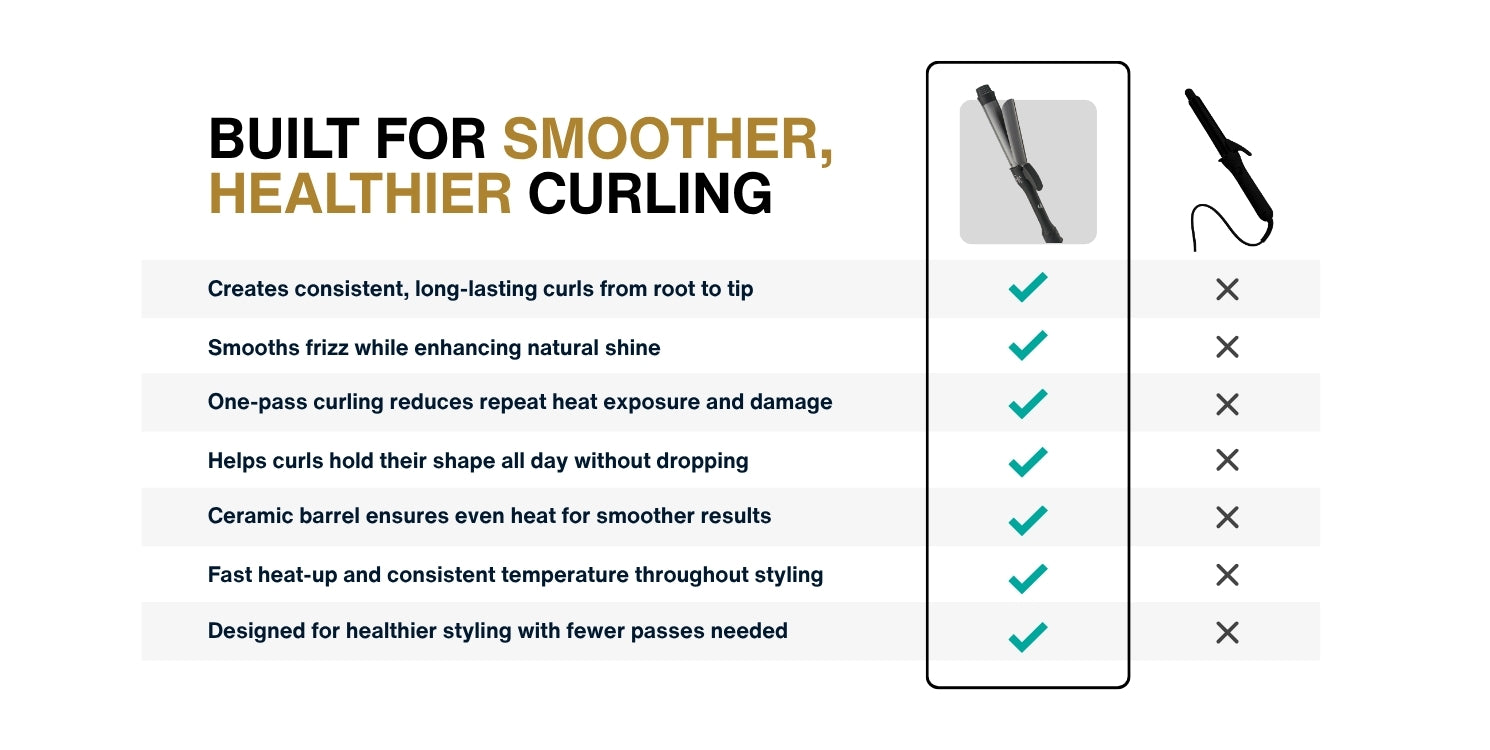 QC Beauty ceramic curling iron
