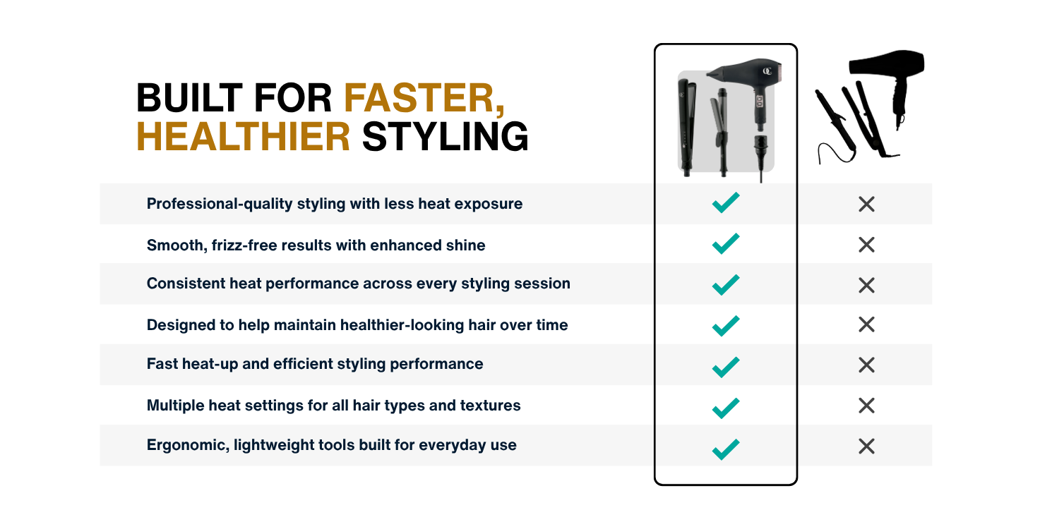 QC Beauty ceramic curling iron