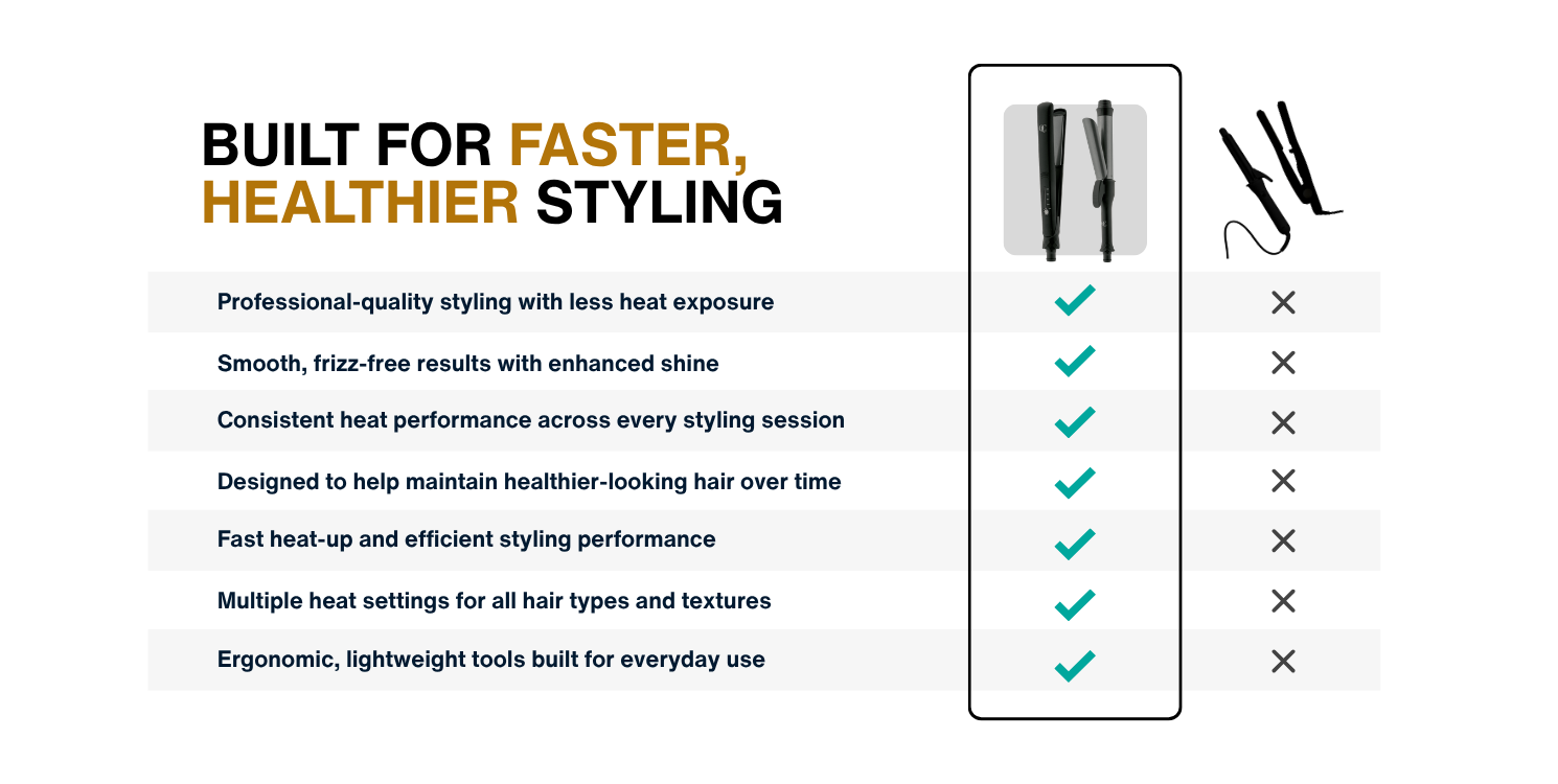 QC Beauty ceramic curling iron
